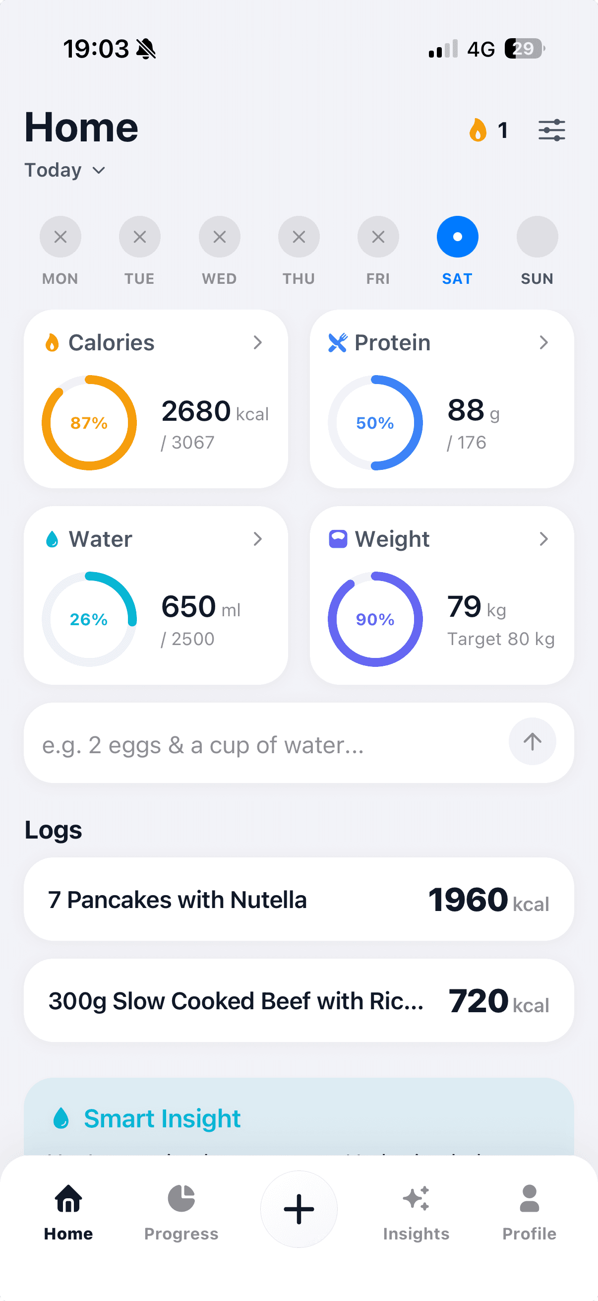 Logly home screen showing calories, protein, water, weight, and food logs
